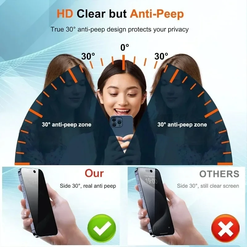 1-3 buah pelindung layar anti- - Matte Anti Glare Screen Protector ulasan dan harga